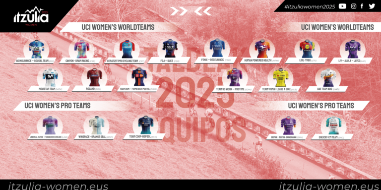 La edición de la Itzulia Women 2025 contará con 19 equipos participantes