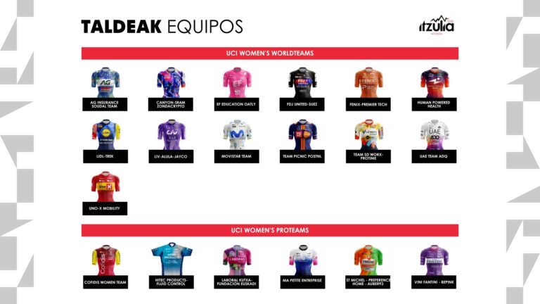 Itzulia Women 2026 confirma los equipos participantes
